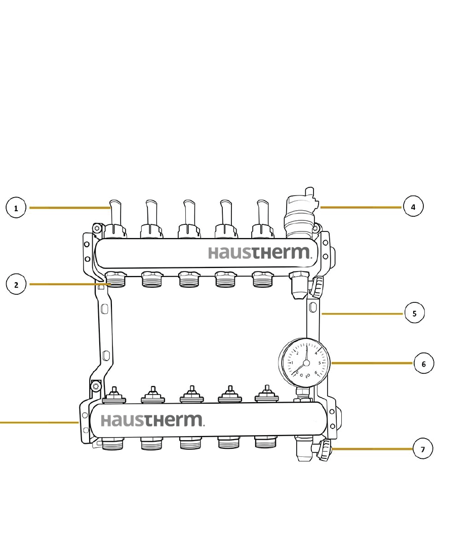 Haustherm manifold seti bileşenleri — numaralı teknik çizim